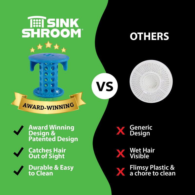 SinkShroom® (Blue) The Hair Catcher That Prevents Clogged Bathroom Sink Drains